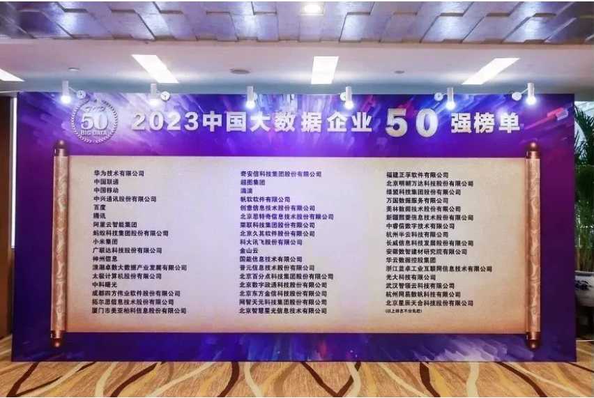连续8年入选“2023中国大数据企业50强”